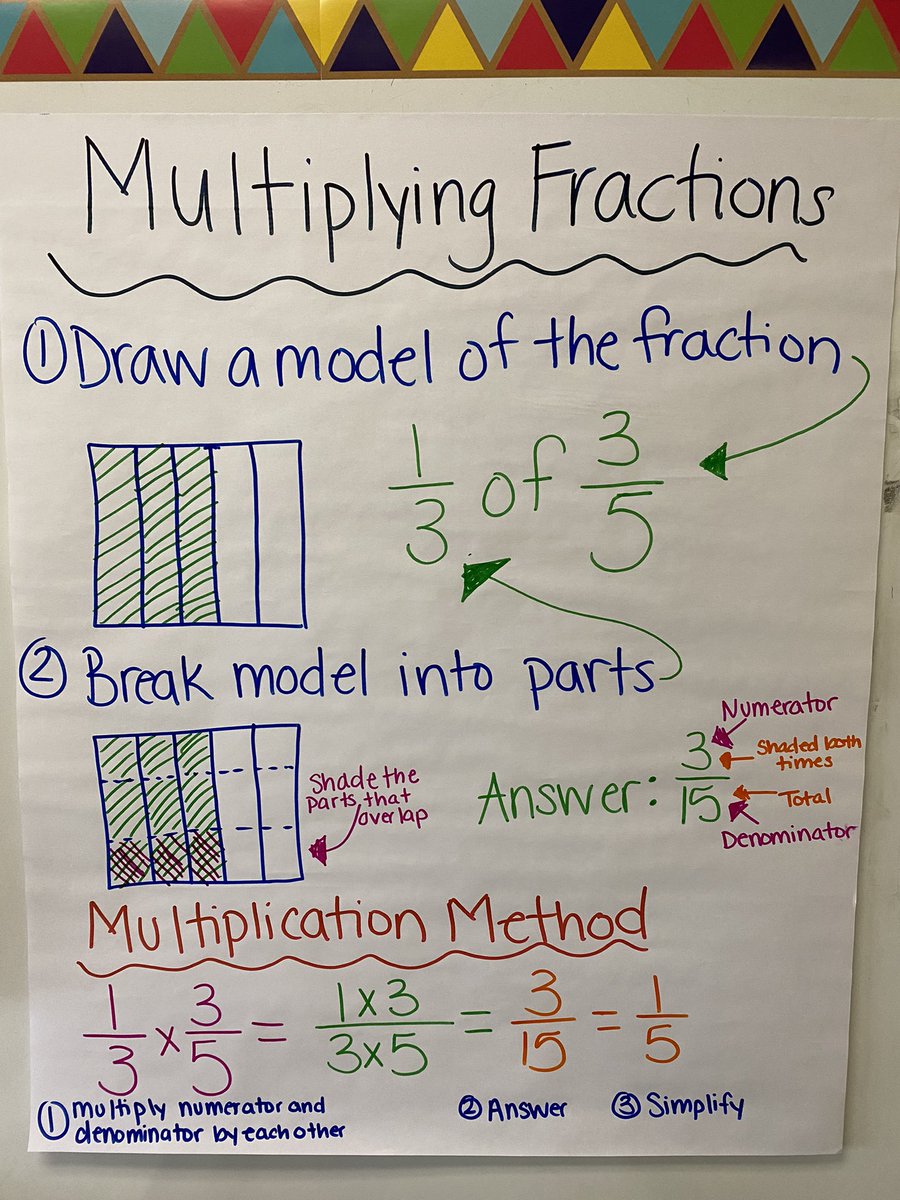 Childersburg Middle School tweet media