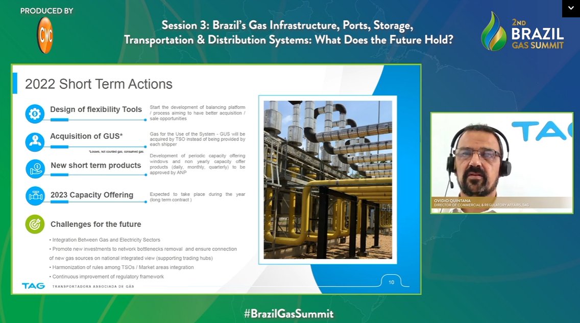 BrazilGasSummit's tweet photo. #BrazilGasSummit: Ovidio Quintana highlights that in 2021, 14% of regulated revenue came from new industry  players &amp; shares #TAG's 2022 short term actions: 
🟢Design of flexibility tools
🟢Acquisition of #GUS
🟢New short term products
🟢2023 capacity offering https://t.co/D8MFzmCAHP