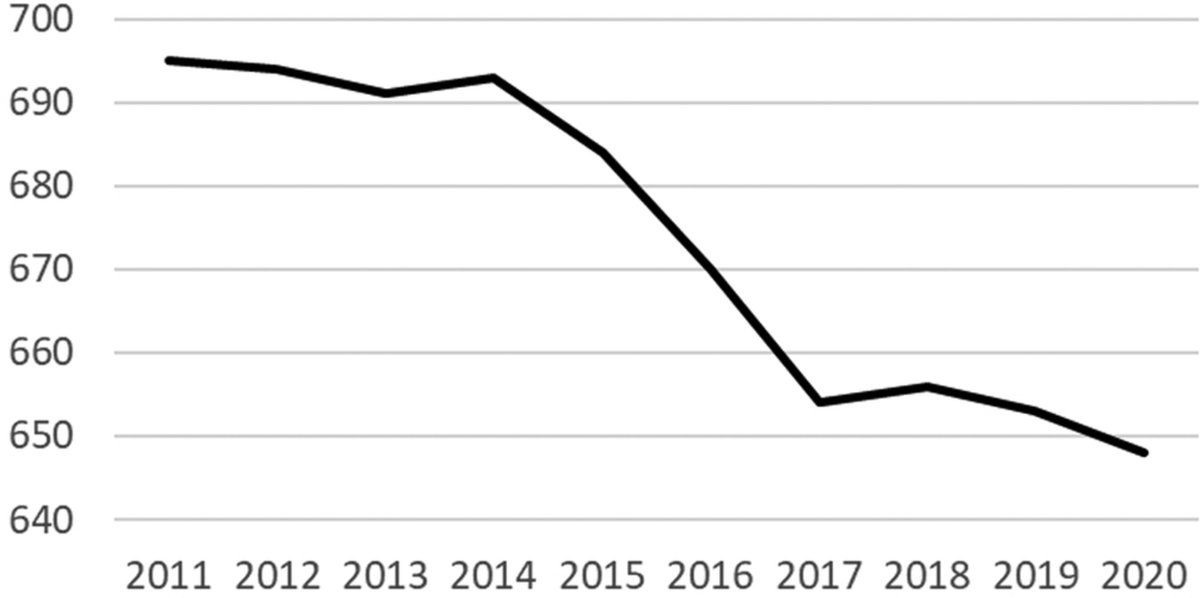 Learned Publishing tweet media