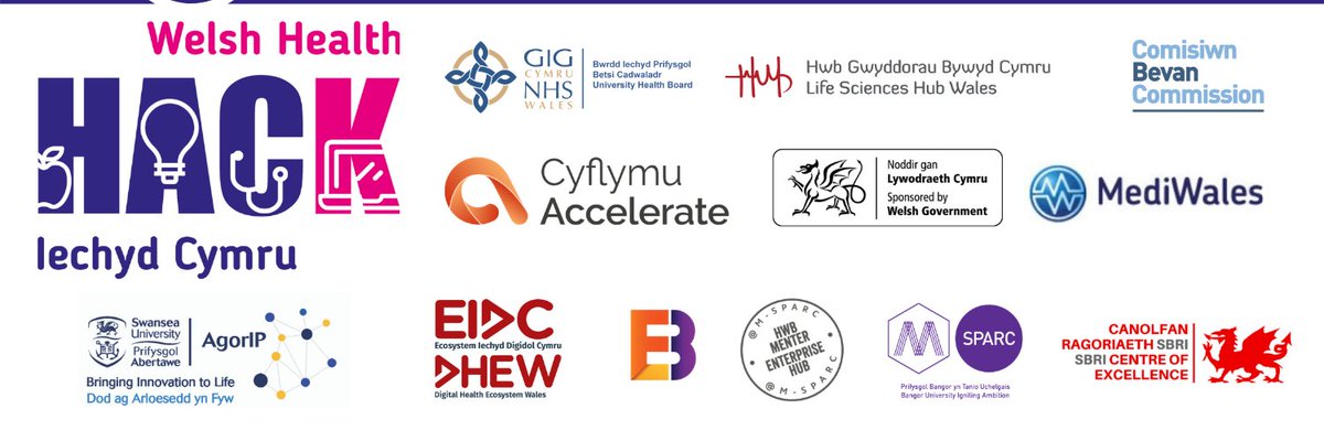 Health Technology Wales tweet media