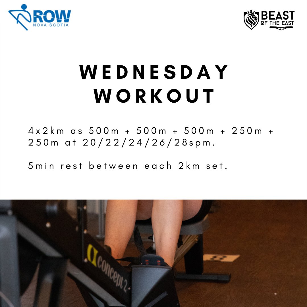 Wednesday Workout 7

4x2km - 500m + 500m + 500m + 250m + 250m at 20/22/24/26/28spm.

Take 5min rest between each 2km set.

Make sure to warm up and cool down properly. You can modify this workout to make it more or less challenging based on your fitness level.