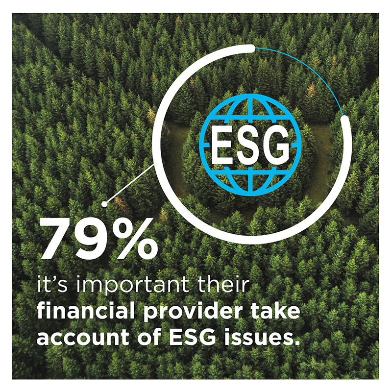 Amundi_ENG's tweet photo. 🌱 #ESGReport | Amundi Ireland has carried out an Irish nationwide survey aimed at gaining insights into the Irish population’s attitudes to environmental, social and governance issues.

Discover the full report ⤵
https://t.co/4niCewpPil