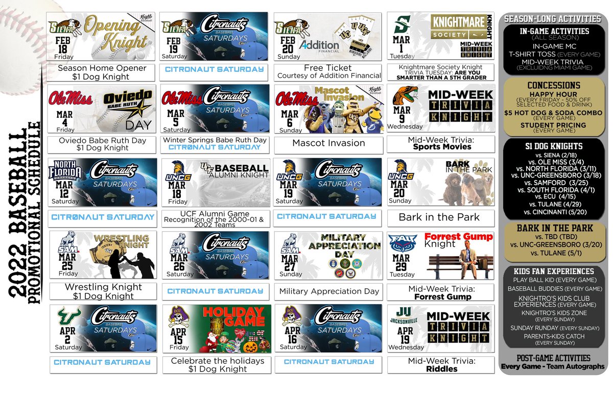 UCF Baseball tweet media