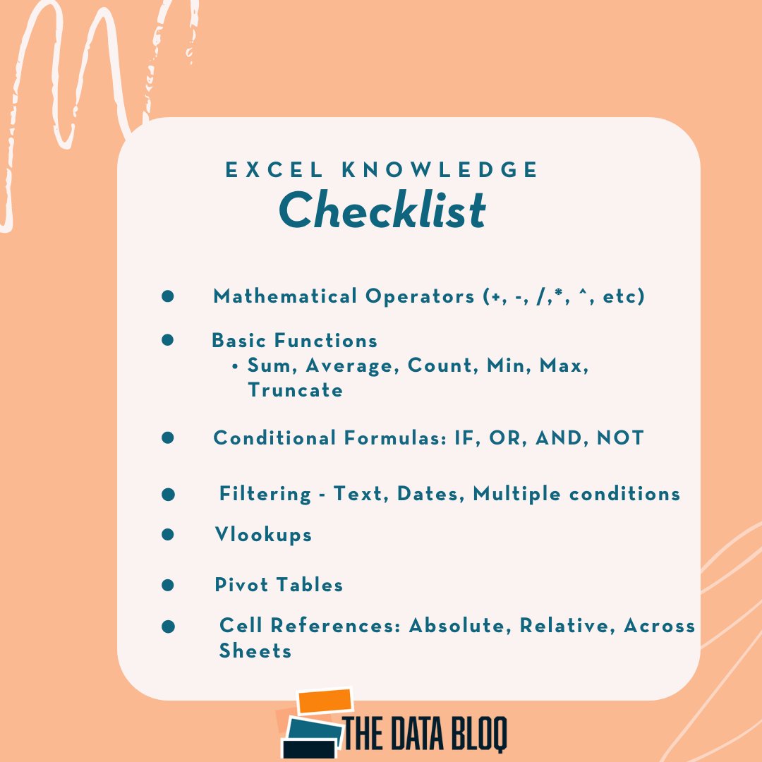 TheDataBloq's tweet image. Confused about how much Excel knowledge you need to have as a business analyst, data analyst, or data scientist? Here's a checklist with all the fundamentals that you should focus on!

#excel #dataanalytics #dataanalyst #datascience #businessanalyst