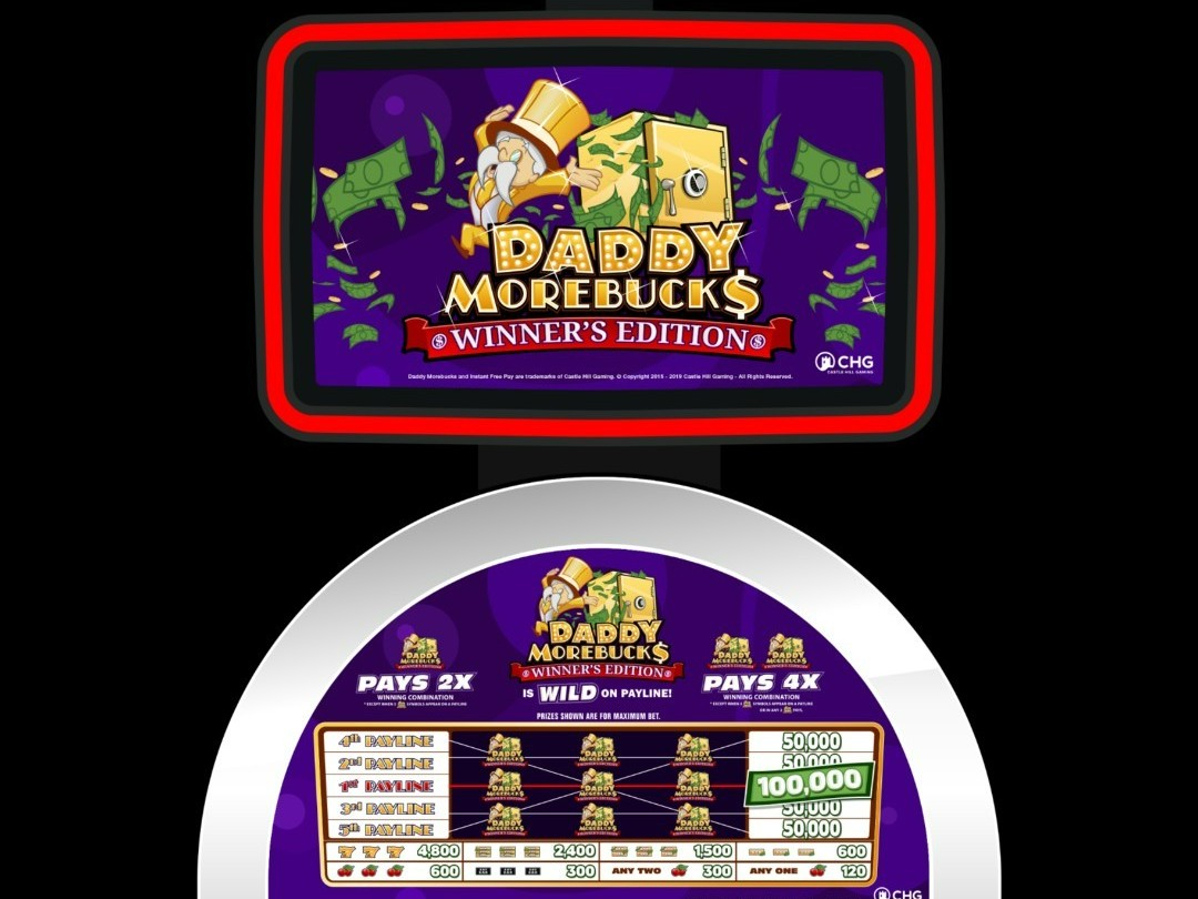 Check out Daddy Morebucks from <a href="/CastleHGaming/">Castle Hill Gaming</a> at your favorite #casino! 
#winnersedition #bigwins #fun #spintowin #daddymorebucks