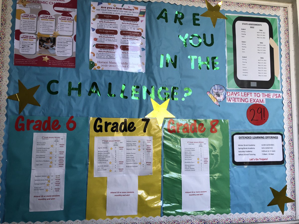 ReadingLady2025's tweet photo. Are you in the challenge @HoraceMannmdcps ? Everyone is invested! @lisagarcia_lisa @trydiggs @MDCPSDAS @DareToLeadETO https://t.co/fiBpeYqEob