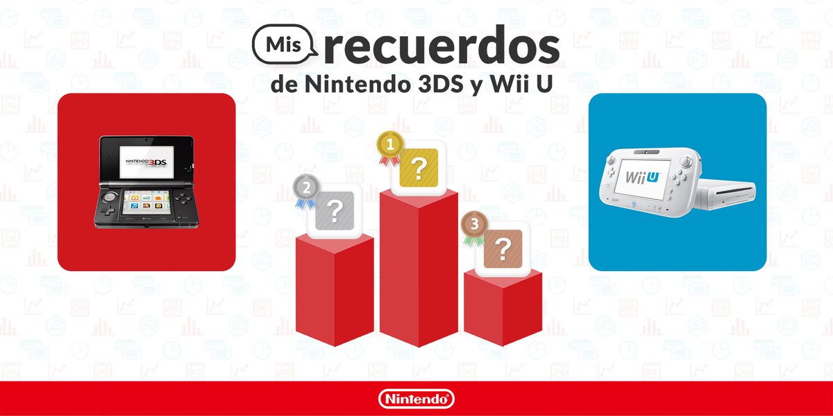 ¡Recuerda tus mejores momentos con nuestras consolas en el sitio web "Mis recuerdos de Nintendo 3DS y Wii U"! #My3DSWiiUMemories

Visitar el sitio web: bit.ly/36khcfB