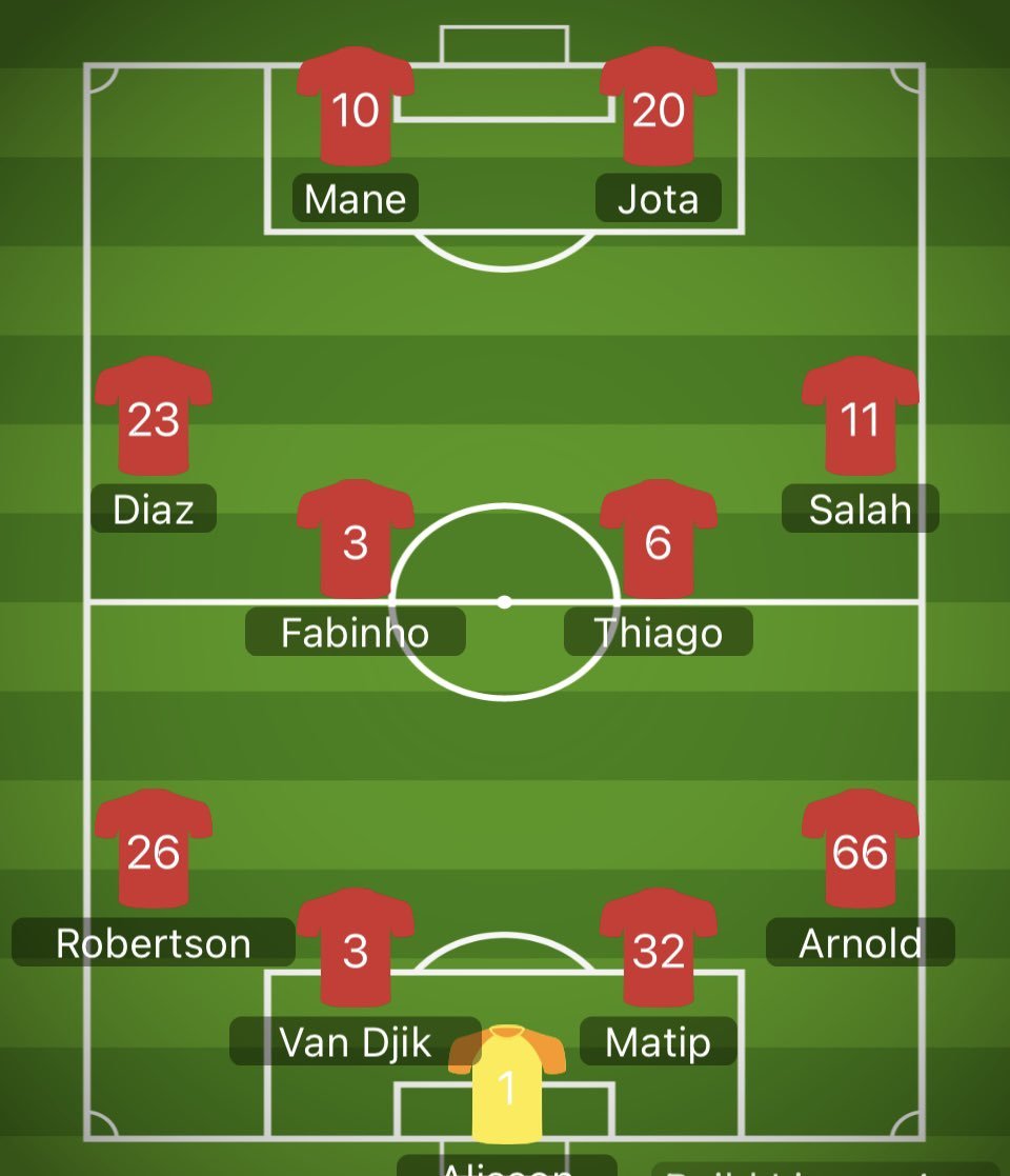 ما رأيكم في هذه التشكيله لليفربول الليله