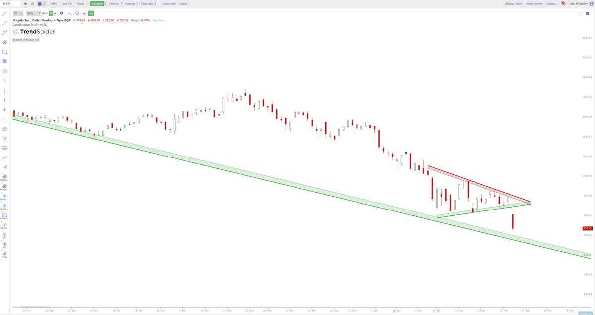 Jake Wujastyk tweet media
