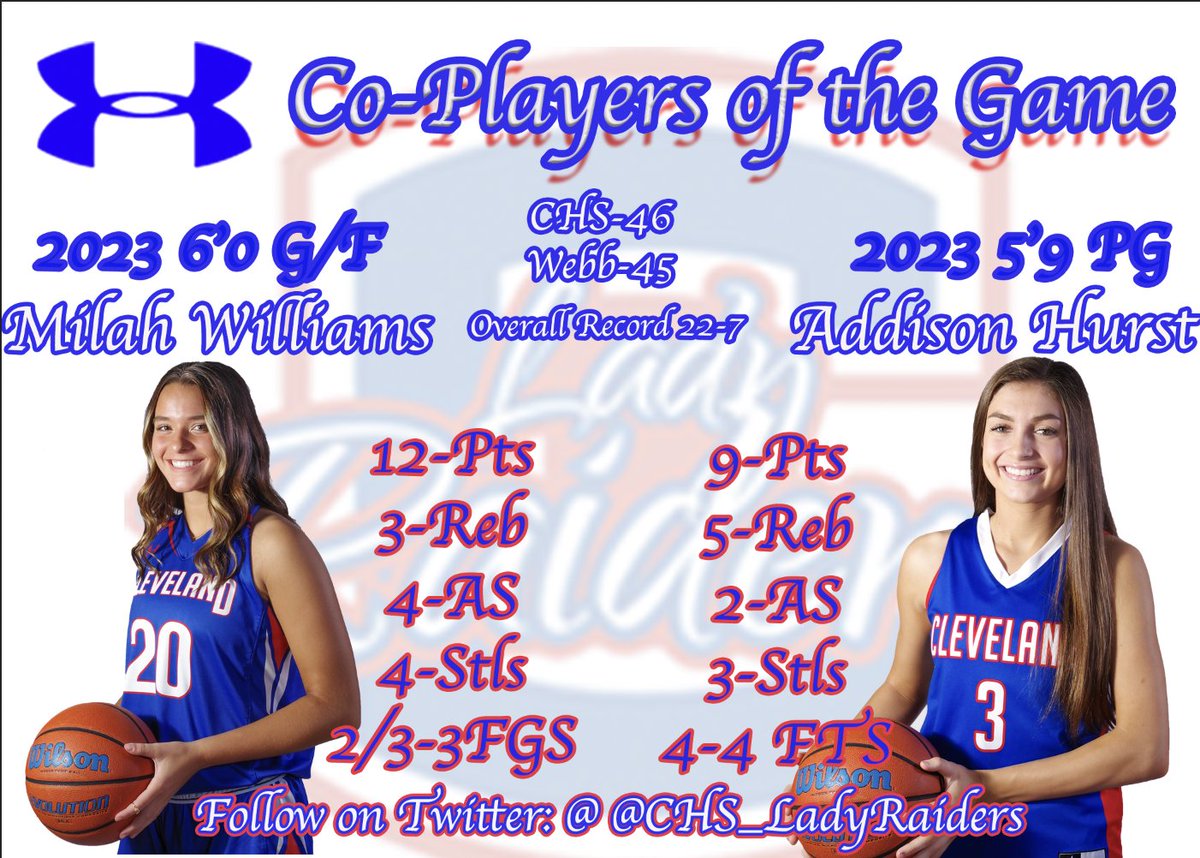 Under Armour Co-Players of the game from last nights regular season finale.  We got huge contributions from <a href="/milahrae/">milahwilliams</a> and <a href="/addisonnhurstt/">addisonnhurstt</a> in a big road win at Webb.  2 huge steals from Milah and 4 clutch free throws from Addison to win 47-46. Love you girls.  #fiercepride