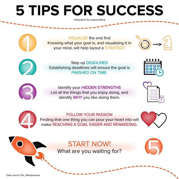 The goal of each entrepreneur is finding the road for success, but of course it's not so easy. Is it? Here are some tips which may help.
Infographic rt <a href="/lindagrass0/">Linda Grasso</a> #Success #Entrepreneurship