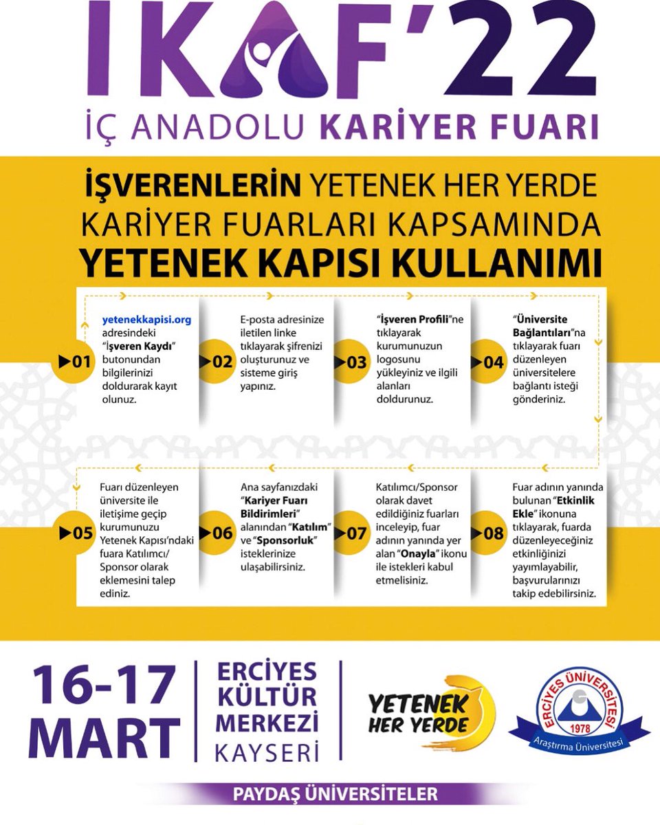 İşverenlerimiz bu basamakları izleyerek  İKAF’22 ye  kolaylıkla kayıt olabilirler <a href="/yetenekheryerde/">Yetenek Her Yerde</a>  <a href="/tccbiko/">T.C. Cumhurbaşkanlığı İnsan Kaynakları Ofisi</a>