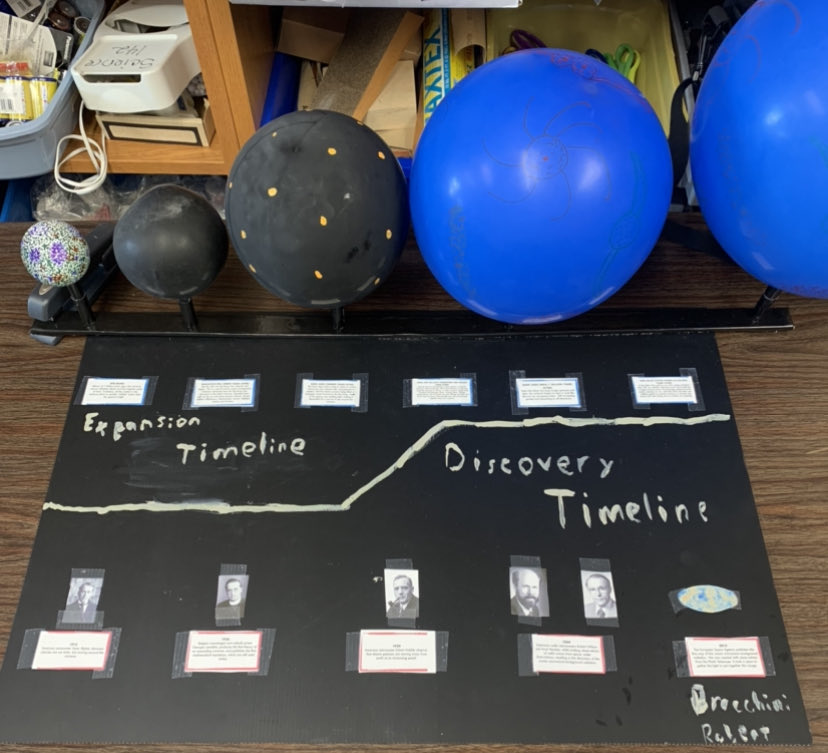 Giving students options on how to show their learning always increases engagement! Science 8 demonstrating their learning on how our Universe and Solar System developed! ⁦<a href="/mineolahs/">Mineola High School</a>⁩ #mineolaproud