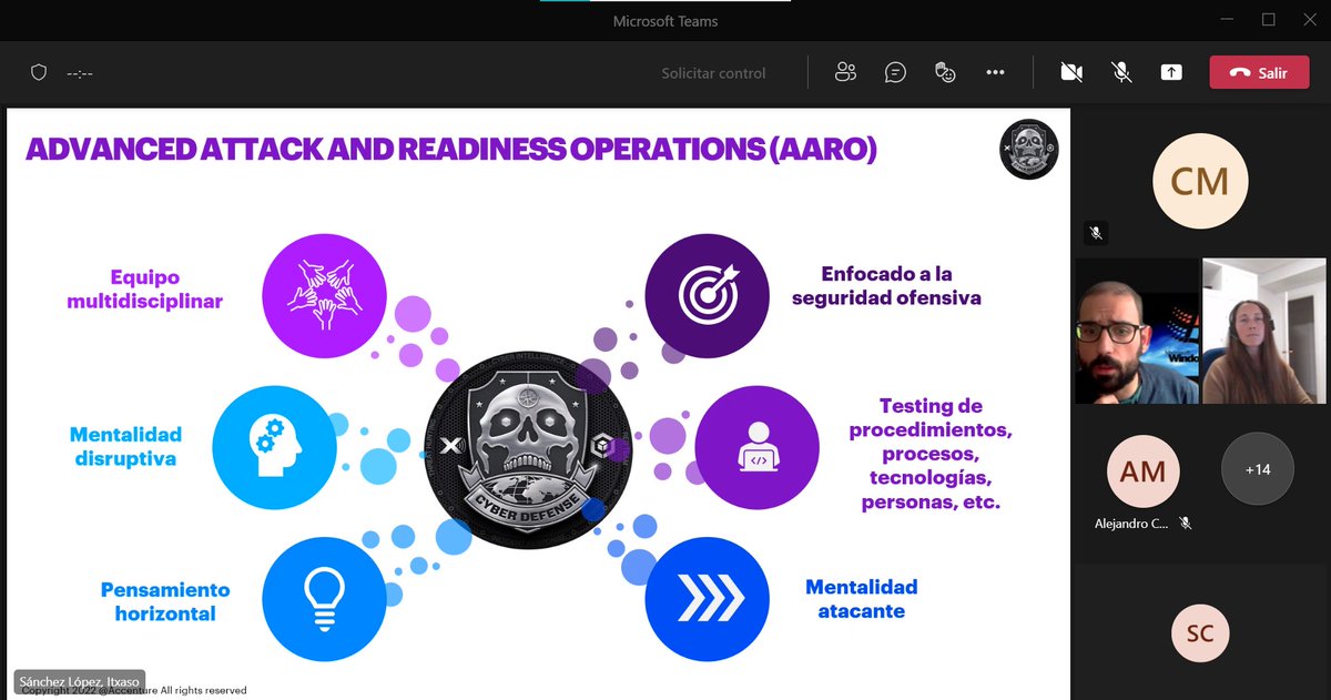 HackOnURJC's tweet image. También, en esta segunda franja de talleres, contamos con Iñaqui Mora e Itxaso Sánchez de @AccentureSpain  con su taller: Atacando el Directorio Activo, ese viejo amigo. 
¡A disfrutar!
#HackOn2022