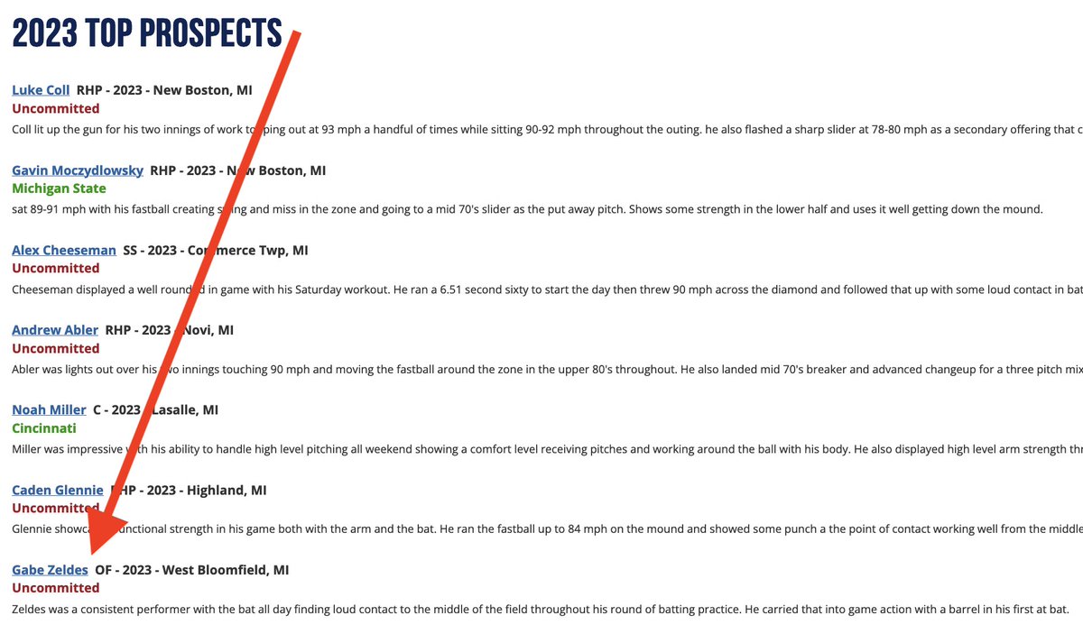 gerizeldes's tweet photo. Gabe Z - listed as a TOP Prospect by Perfect Game - Great Lakes Showcase. #Mamafan @GabeZeldes @PG_Scouting @PG_Uncommitted https://t.co/IXCVKNAXbN