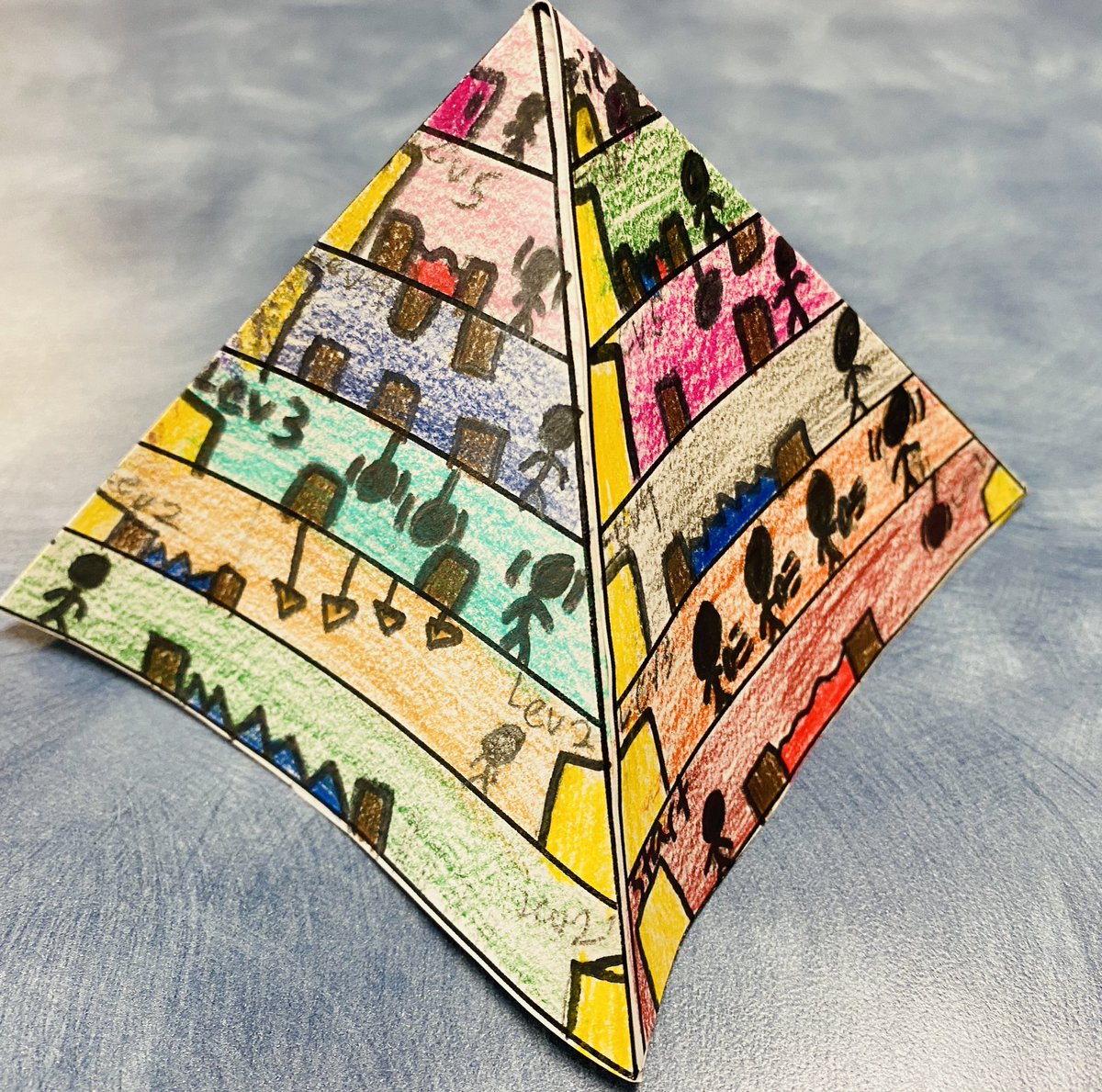CHANDERPRABHA15's tweet photo. My grade 8 students created Egyptian pyramid treasure quest and included traps on each level! #AncientEgypt #Pyramid #WinnipegSD @WinnipegSD https://t.co/zEym58KIYG