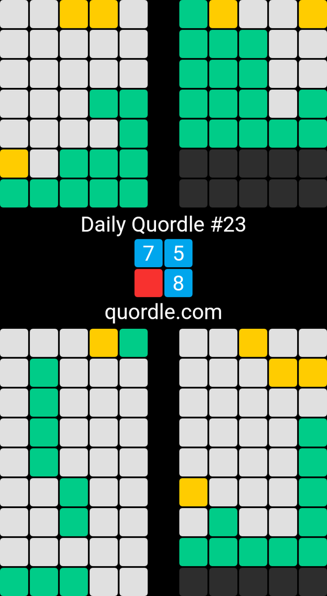 PaoloPizzorni's tweet image. #twitterparser

Daily Quordle #23
7️⃣5️⃣
🟥8️⃣
quordle.com