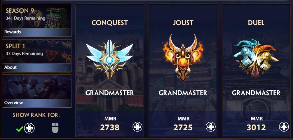 Hustled's tweet image. Time to do it all over again on KbM. 😳 #Smite