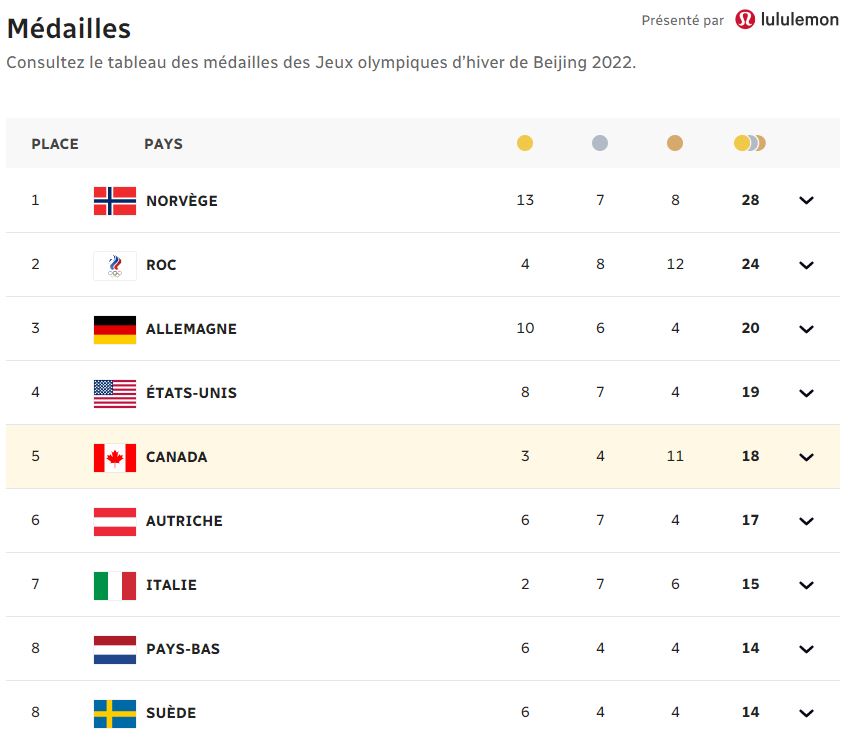 Romain Schué tweet media