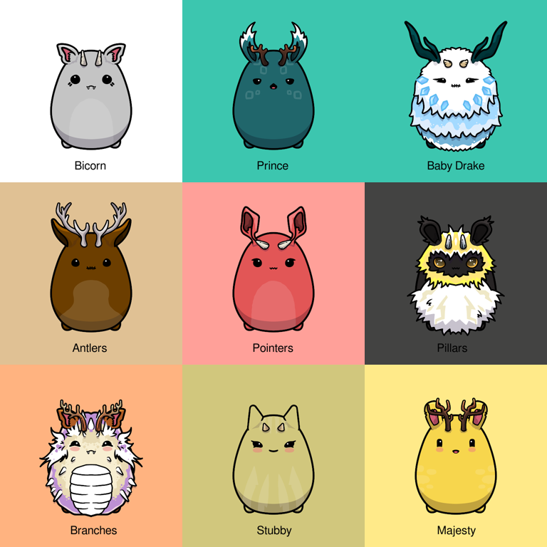 Today we learn a bit about Chumbi Horns. There are 6 different horns and only 13% of seed #chumbi have them. 
Rarest are Bicorn horns that only 49 Chumbi has. 

As of now, horns are not related to any power, attach, or ability. 
#chumbiinformation