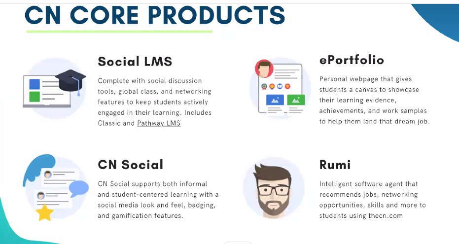 IU_IST's tweet image. The #CourseNetworking (The CN) is a social networking environment developed by Dr. Ali Jafari in the IUPUI CyberLab and launched in 2012. It synthesizes various functions including social #LMS and #ePortfolio 
You are welcomed to sign up at: thecn.com
#ISTtry!!!