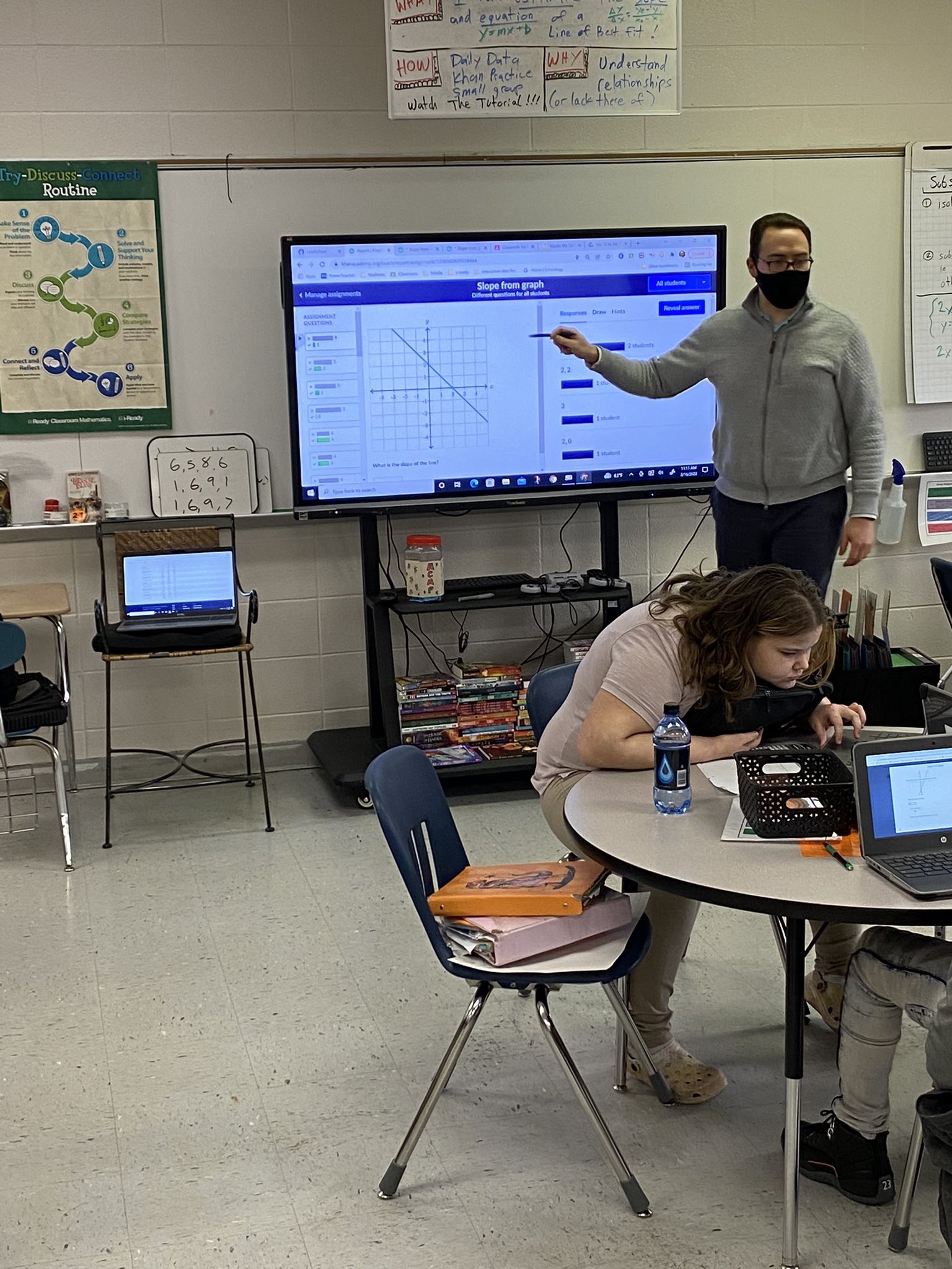 Childersburg Middle School on Twitter "Our 8th graders experience a