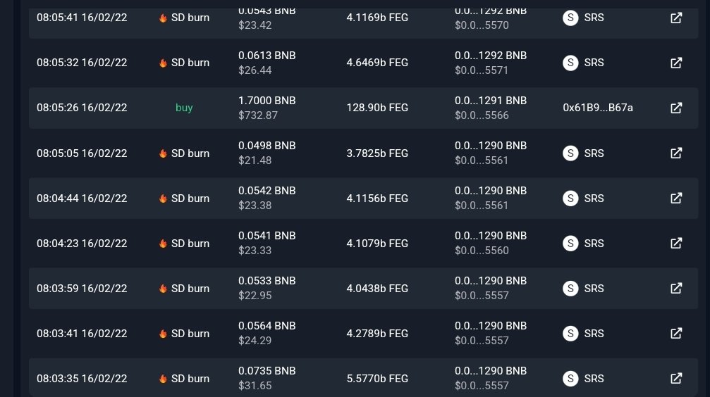 TimeKeeper01234's tweet photo. It's the #SmartDefi burning tokens? 
Well check by yourself 🔥

Look at these burns baby!
We are creating a supernova here! 
@FEGtoken
@vikingo7987
@FEGchris 
@Crypt0mummy 
@fegqueen4life 
@fwrappd 
@FeggyPebbles 
@theFEGLogan 
@FeggyRox 
@Ste_Cha_FEG 
@RTRcrypto 
@meganmoonxx https://t.co/bcK7oB2i0u