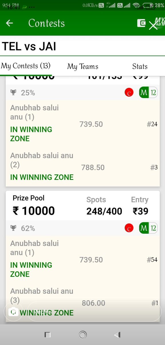 SportsStatsFree's tweet photo. 🚨☑️👍 Again 1 More Day Again 2 More User Won Mini Grand League at #MyFab11 of Our Fantasy Prediction For Free YouTube Channel and Telegram Channel Regular Members. Congratulations to All of You.
#FantasyPredictionForFree #WonMiniGL https://t.co/QPrJOvuBCE