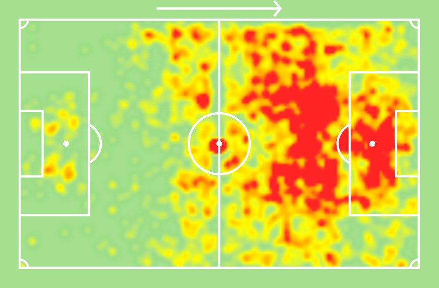 SofaScore Brazil on Twitter "Taty Castellanos (23 anos) desde o início