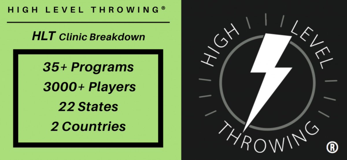 Top Tier Fieldhouse tweet media