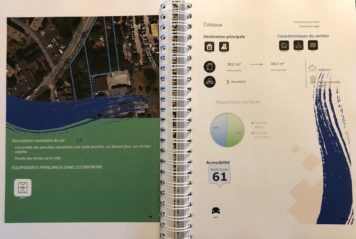 captown08's tweet photo. Schéma directeur immobilier (SDI) pour les nuls ;
Après un audit du patrimoine, nous réalisons un SDI et établissons une stratégie de #valorisation du parc #immobilier.
#patrimoineimmobilier  #beyondrealestate #pourlesnuls #apprendrelimmobilier #transitionecologique #innovation https://t.co/NHA7yhLpSM