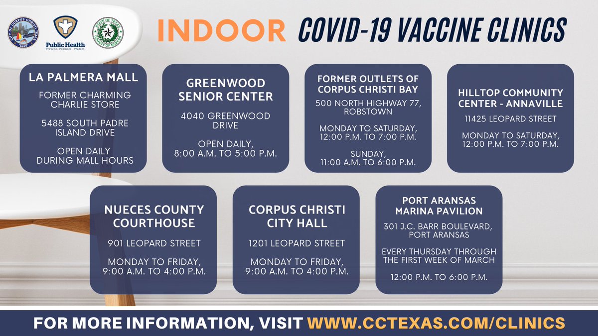 cityofcc's tweet photo. The Corpus Christi - Nueces County Public Health District @ccpublichealth has several COVID-19 vaccination clinics available for those 5 and up with parental consent. Boosters are available for 12 and up. To learn more, visit https://t.co/Y8CnnU6sAD. #CCstaysafe #NuecesKnows https://t.co/zssbk3XGqR