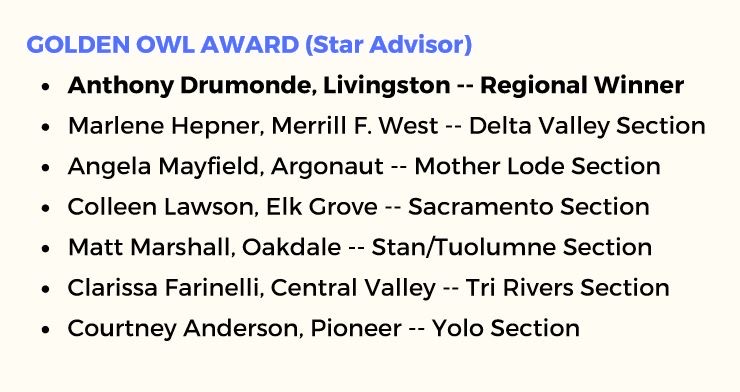 MWHSWolfpack's tweet photo. Please join us in congratulating Ms. Hepner. She has been named the FFA Delta Valley Section Star Advisor! We are so proud and honored to have Ms. Hepner as part of our Wolfpack! https://t.co/fdPRxlxD0y