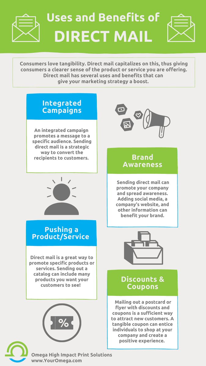 OmegaHIPS's tweet photo. Direct mail has different functions and benefits that can boost a company's marketing strategy. Find out what they are in our latest infographic!

#YourOmega https://t.co/5Ni68H1vqX
