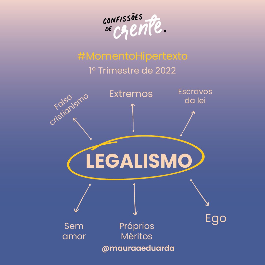 MauraEduarda's tweet photo. Reflexões do estudo de Quarta-feira, da LES dos jovens.

• Satanás quer nos levar para os extremos para que não desfrutemos de um cristianismo autêntico. https://t.co/PZ1ugNly5Q