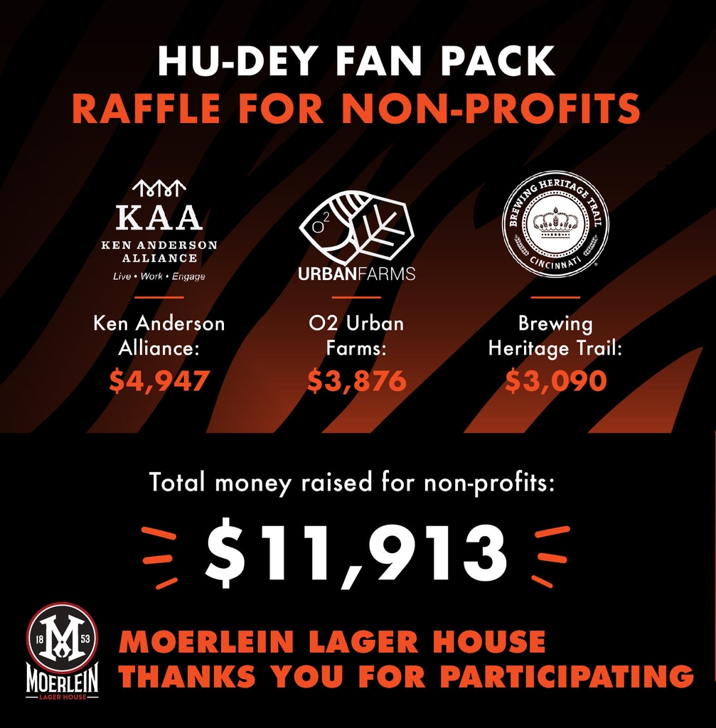 CincyLagerHouse's tweet photo. The Moerlein Lager House is proud to announce we helped raise $11,913 for three awesome non-profits. We would like to thank the Ken Anderson Alliance, O2 Urban Farms and Brewing Heritage Trail for participating. Thank you to everyone who participated! #cincinnati #WhoDey https://t.co/WHH12kFq8N