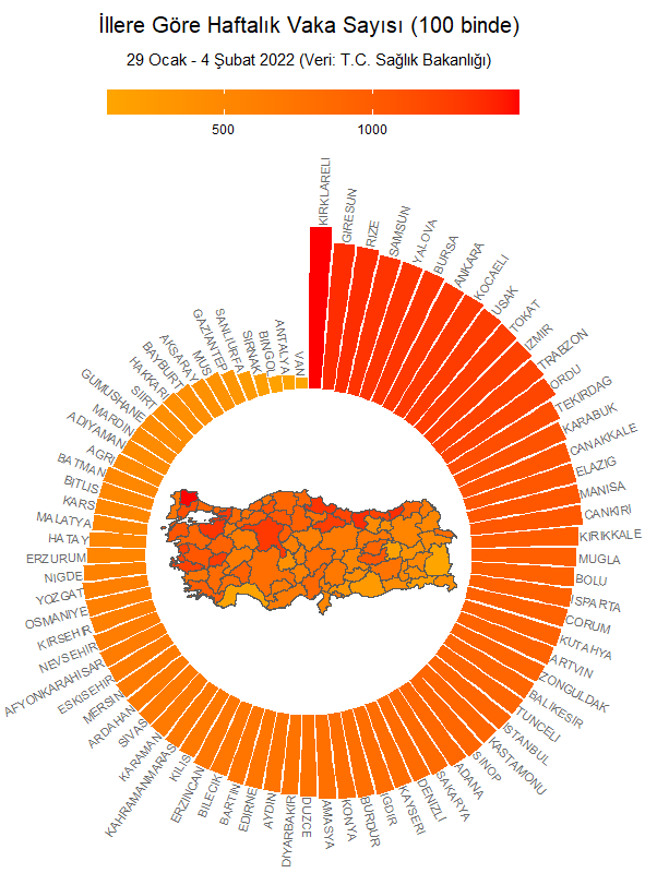 urazdev's tweet photo. Alternatif görsel.
Yararlandığım yer: https://t.co/gbiXKcfYaG @tanya_shapiro #rstats #rstatstr https://t.co/wopaOwFzPH