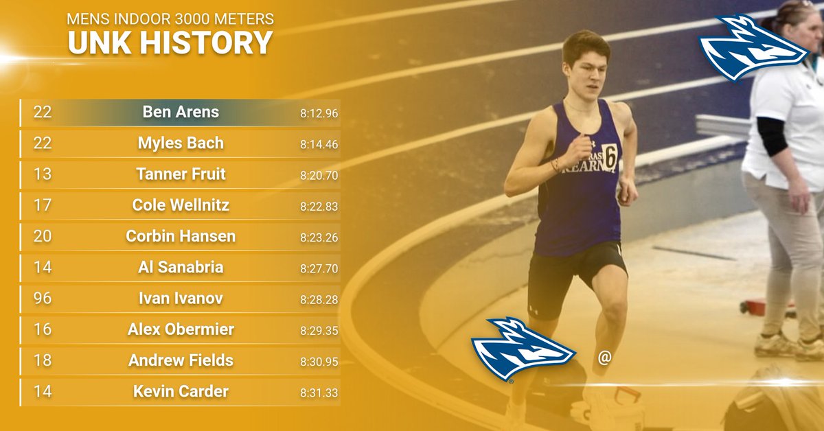 <a href="/ben__arens/">Ben Arens</a> School Record Performance in the 3000 Meters! #irunwiththeherd