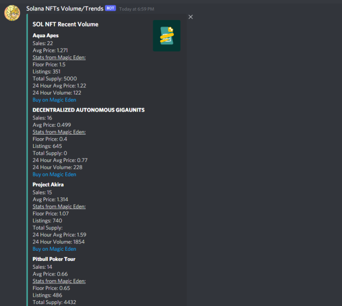 KaidosTempest's tweet photo. We've gotten ourselves an exclusive Magic Eden Volume and Trend Tracker tool which could help you get some serious gains and it is something you would like to keep your eyes on. It is something people would pay for and it is only in our KaidoDAO discord! Get yourself a Kaido! https://t.co/uSdoFMe290
