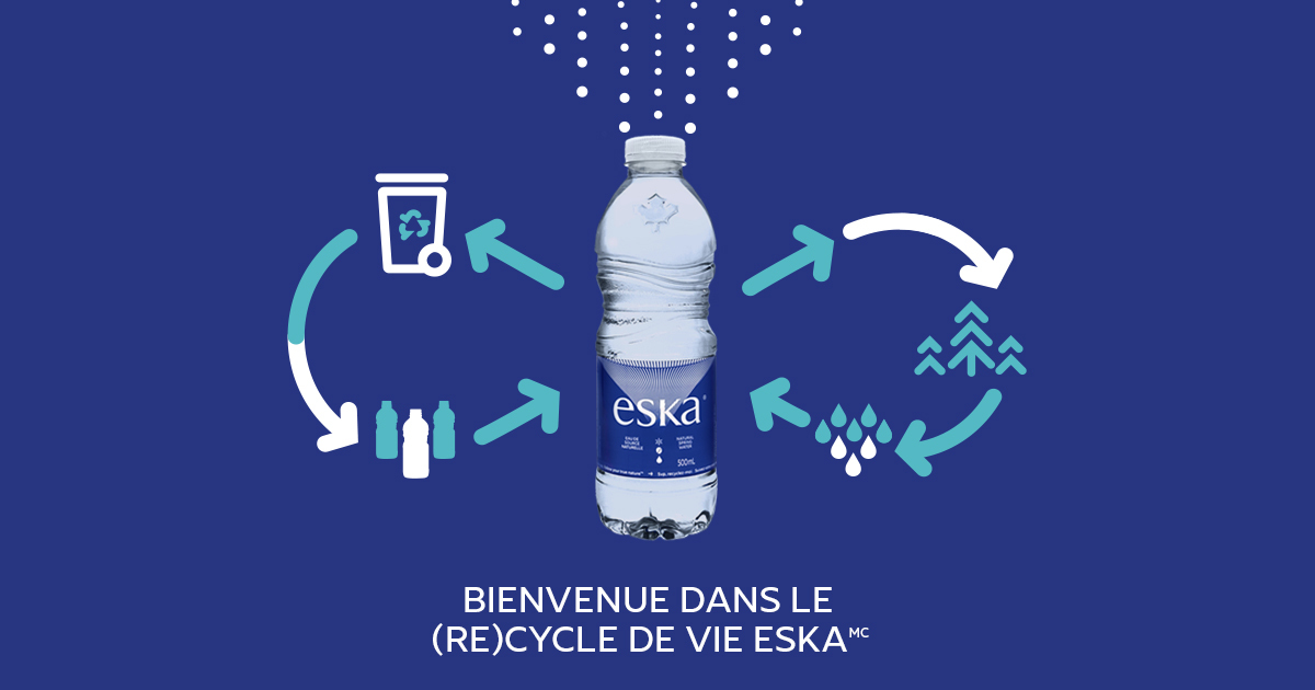 De l'esker à la bouteille, en passant par son système de filtration naturel, Eska est un trésor d'ici que l'on vous offre dans des bouteilles 100% recyclées ⚜💙 Savez-vous où se trouve la source de toutes nos eaux embouteillées au Québec?