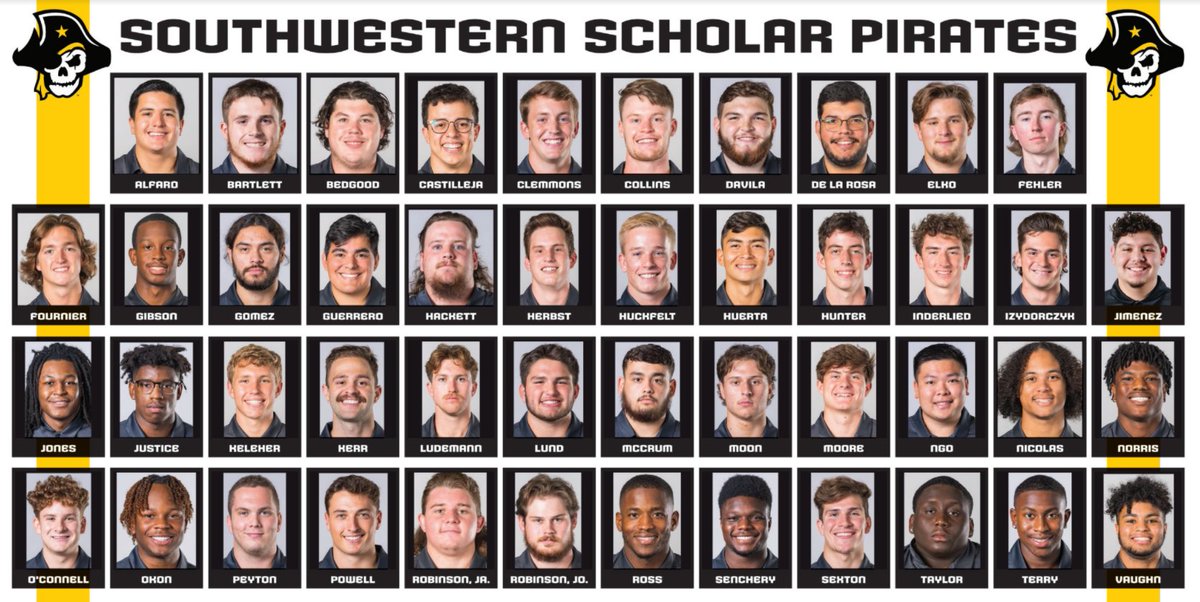 Congrats to our latest group of Scholar Pirates: