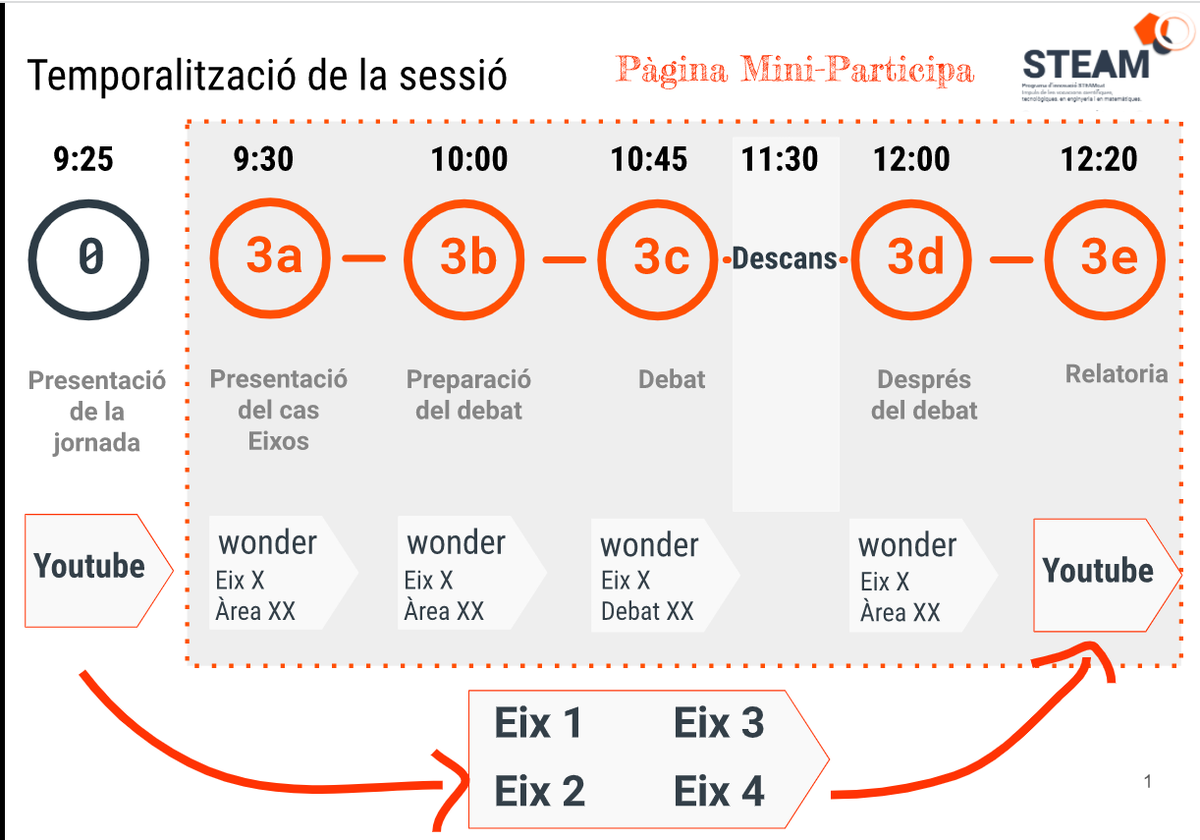 Escola Àngel Guimerà El Vendrell tweet media