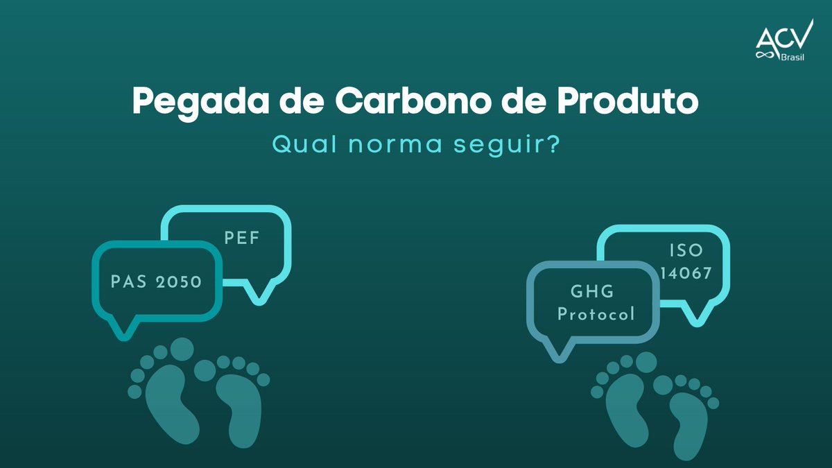Pegada de Carbono de Produto: qual norma devo seguir? Não há uma resposta simples, mas existem alguns passos que podem nos ajudar. Acesse o artigo completo acvbrasil.com.br/artigo/pcp-qua…
#carbonfootprint #pegadadecarbono #acv