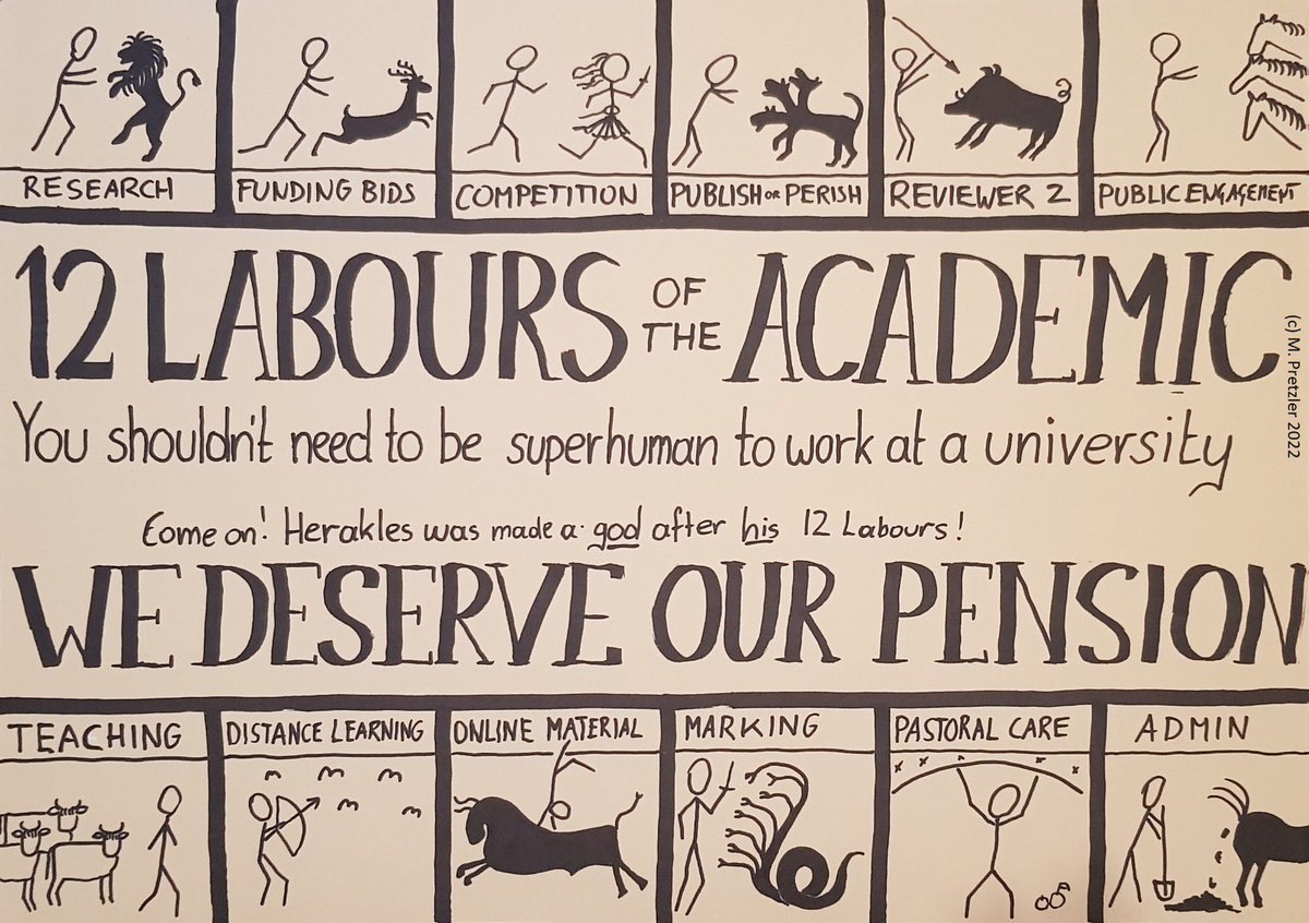 This, made by my Swansea colleague Maria Pretzler, sums up just how many jobs we do. We earn our pension and our precarious colleagues deserve security #OneOfUsAllOfUs <a href="/SwanseaUcu/">Swansea University UCU</a> #UCUstrike