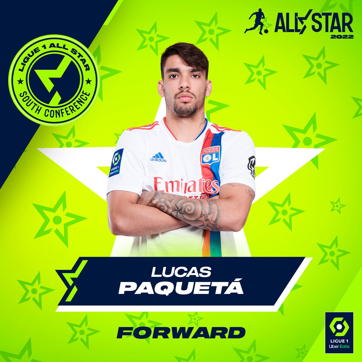 Ligue1_ENG's tweet photo. 🗳️  SOUTH team | ⚽️ FORWARDS

🔁 RT this tweet to VOTE for @LucasPaqueta97 

#Ligue1AllStar ⭐  #NBAAllStar https://t.co/Uom3BJNGP2