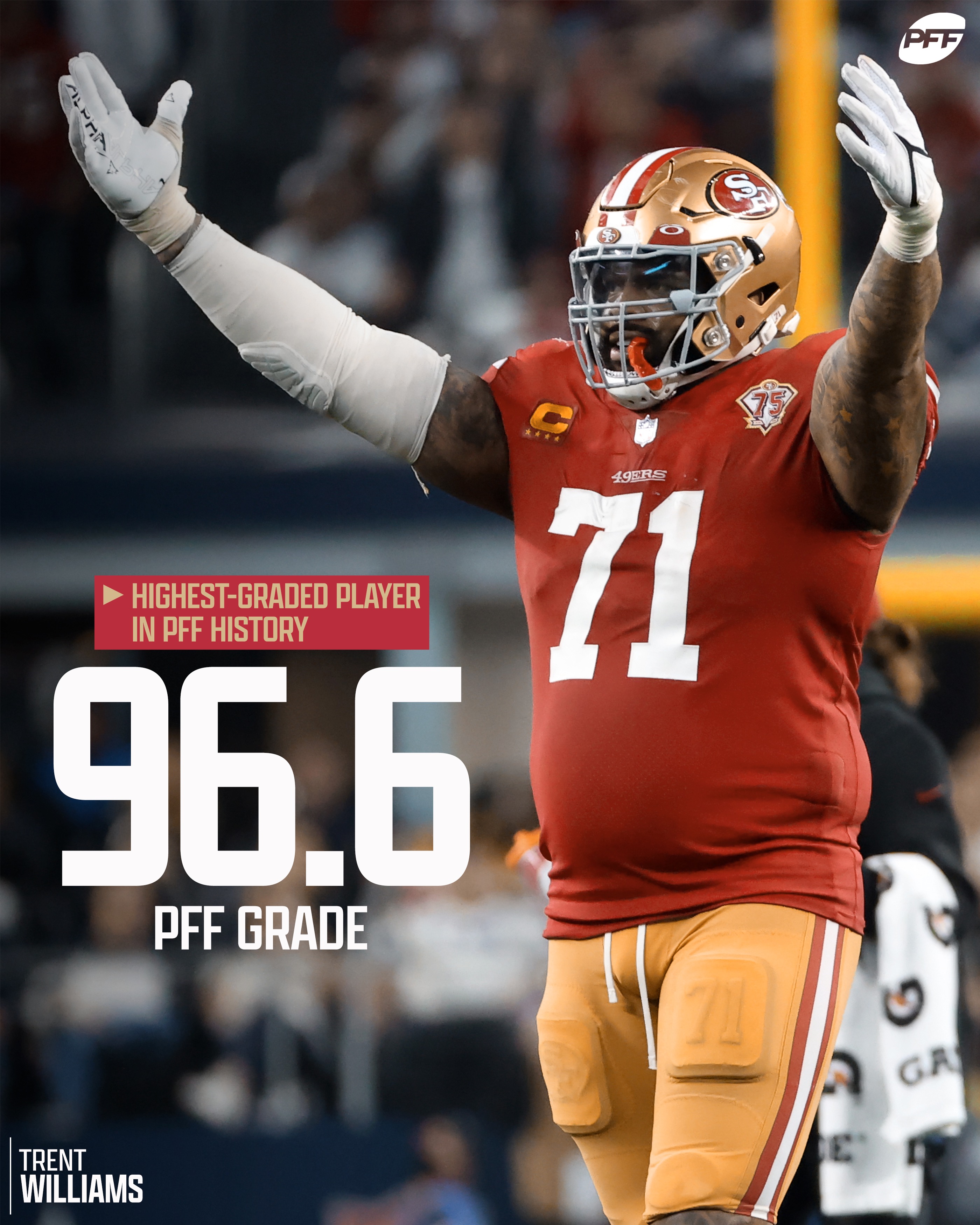 PFF on X: 'Trent Williams with the best season PFF has ever seen 