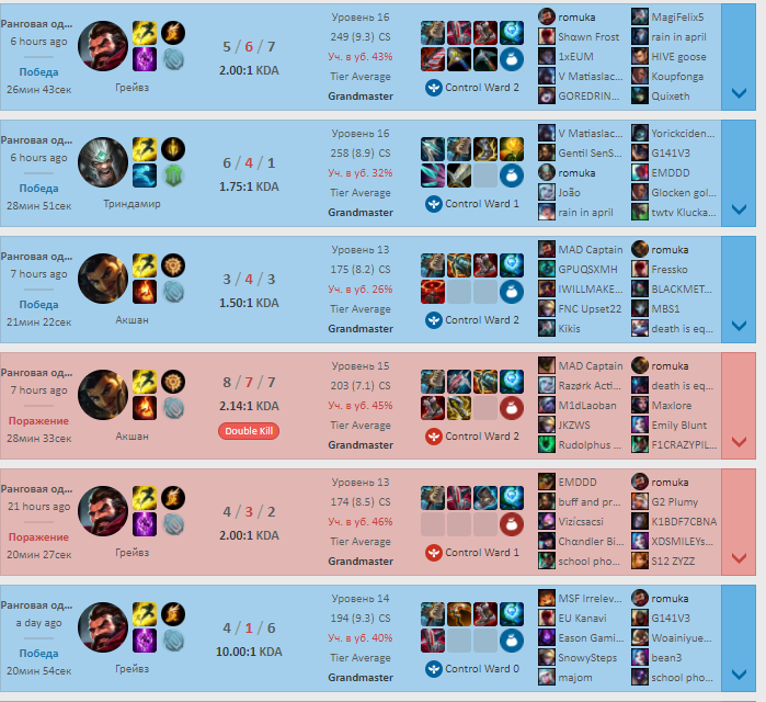 romukarus's tweet image. hullbreaker lessssgoo