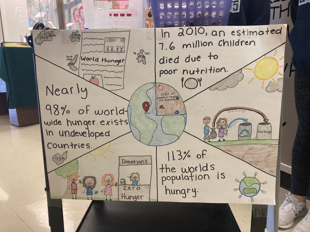 St Bernadette School tweet media