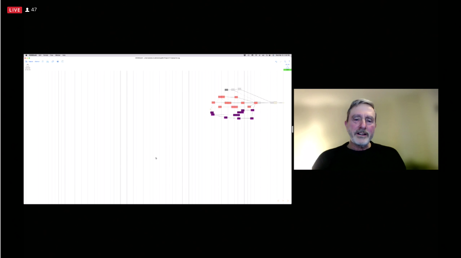 voltaeffect's tweet image. Next up is EndFirst Plans Inc.– out of Halifax, NS. They will be demonstrating @OVERGantt, which is an advanced project management system for fearless planning and flawless execution. #DemoCampHFX