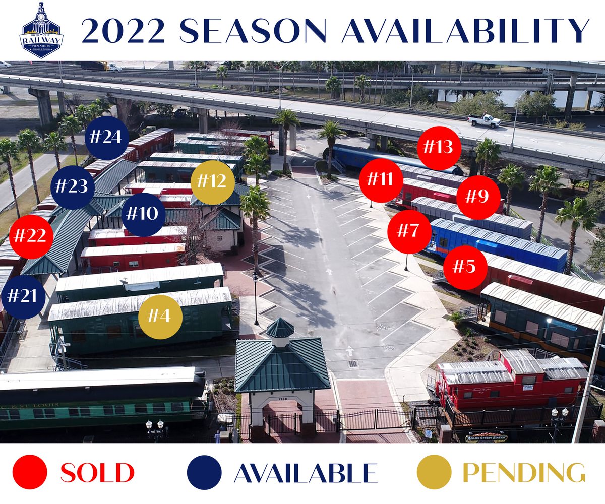 AirstreamV's tweet photo. 2022 Jaguar season availability at the @RCRailway! Buy your season pass today and enjoy the best way to tailgate!
Contact info@airstreamventures.com if youโre interested๐ #duval #rivercityrailway #jaguars #seasonpass #florida #tailgate #railgating #followthestream https://t.co/x9CO84Ct06